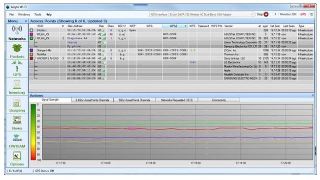 Acrylic Wi-Fi Analyzer Home