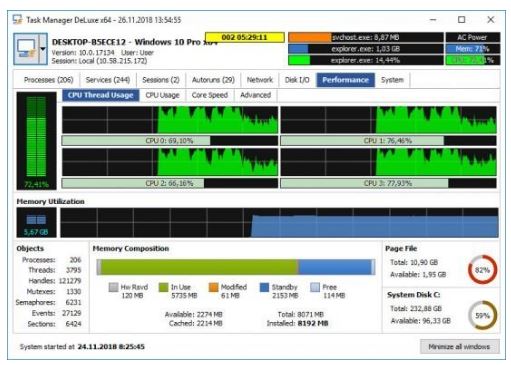 MiTeC Task Manager DeLuxe
