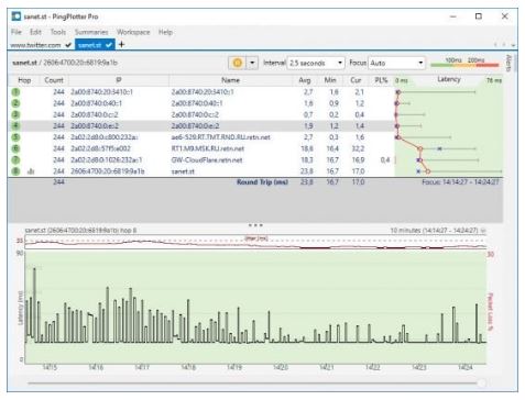 PingPlotter Pro