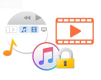 AppleMacSoft Easy DRM Converter