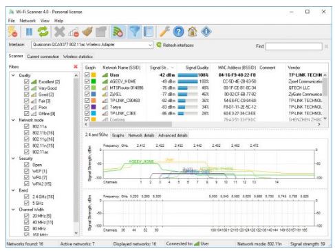 LizardSystems Wi-Fi Scanner