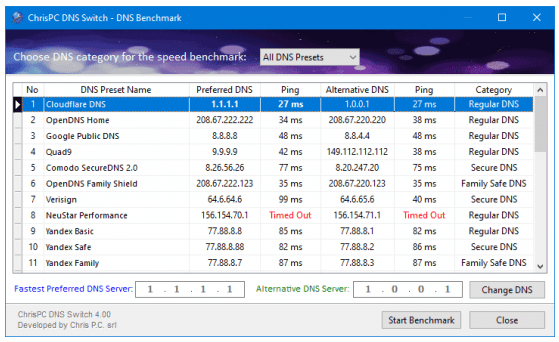 ChrisPC DNS Switch Pro