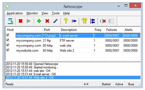 Netoscope