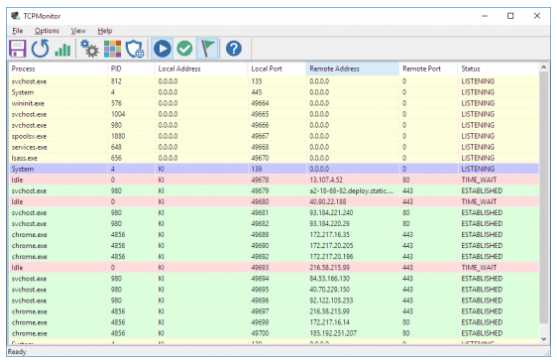 TCP Monitor