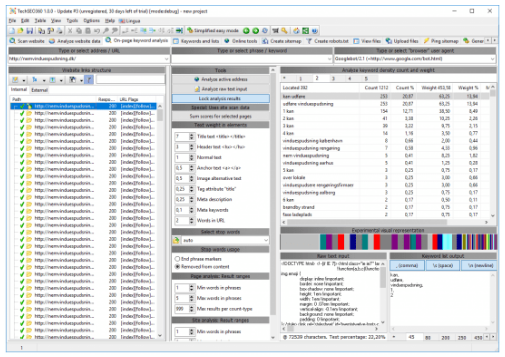 MicroSys TechSEO360