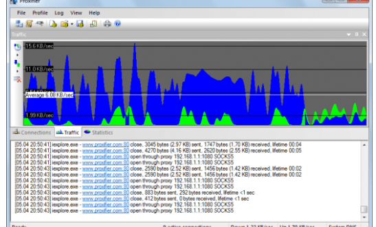 Proxifier 4.12 Portable [Latest] Crack