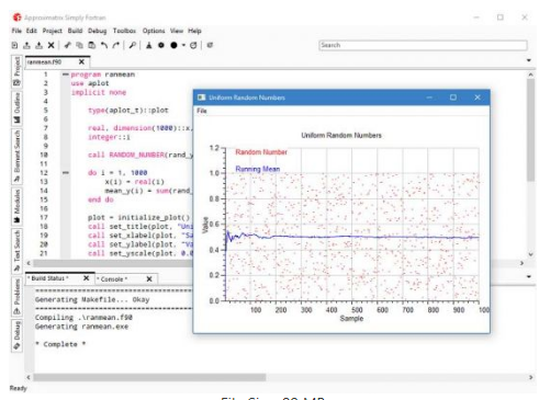 Approximatrix Simply Fortran