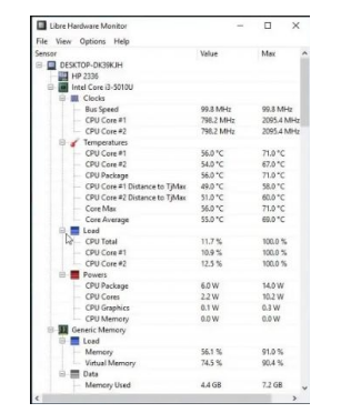 Libre Hardware Monitor