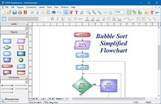 EDGE Diagrammer