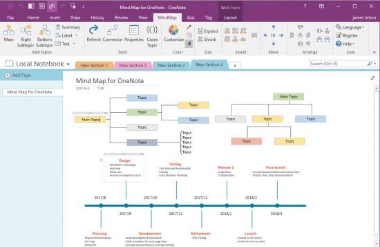 OneNoteGem Mind Map for OneNote