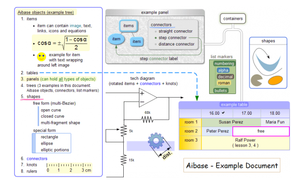 Aibase