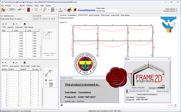 RUNET FRAME2Dexpress