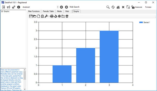 DataPro