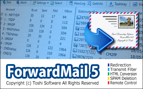 Portable ForwardMail 5.19 [Latest] Crack