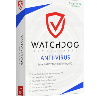 Watchdog Anti-Virus 1.6.141 [Latest] Crack